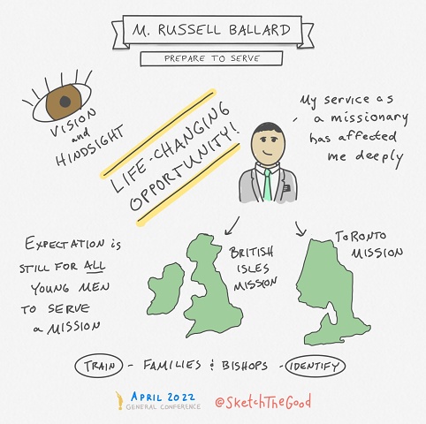 2. M Russell Ballard - Prepare To Serve