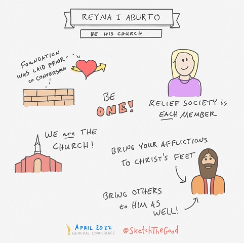 3. Reyna I Aburto - Be His Church